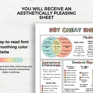 May include: A colorful DBT cheat sheet with a Venn diagram showing the emotional, wise, and reasonable mind. The sheet also includes sections on mindfulness, interpersonal effectiveness, emotional regulation, and the ABCs of DBT.