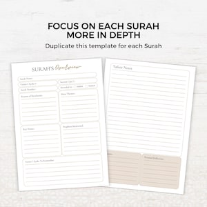 May include: Two white paper templates for Quran study. The left sheet is titled SURAH'S Overview with fields for name, verses, revelation, themes, and key points. The right sheet is titled Tafsir Notes with lined space and sections for reflection.