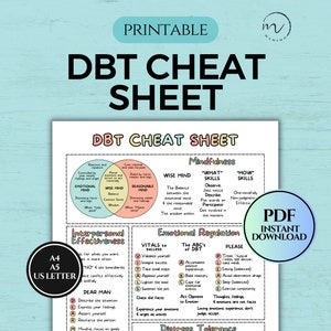 Folha de dicas de DBT, habilidades de DBT, planilha de terapia, decoração de escritório de terapia, recursos de terapia, habilidades de enfrentamento, BPD, PDF para impressão