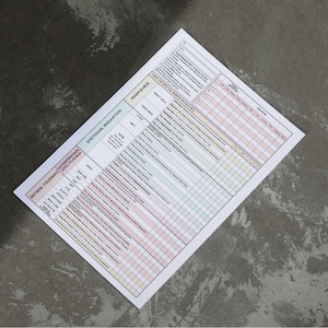 May include: A printable worksheet with a grid and text for tracking emotional regulation and distress tolerance skills. The worksheet is divided into two sections: "Emotional Regulation" and "Distress Tolerance/Interpersonal Effectiveness".