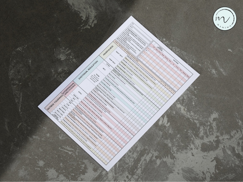 May include: A printable worksheet with a grid and text for tracking emotional regulation and distress tolerance skills. The worksheet is divided into two sections: "Emotional Regulation" and "Distress Tolerance/Interpersonal Effectiveness".