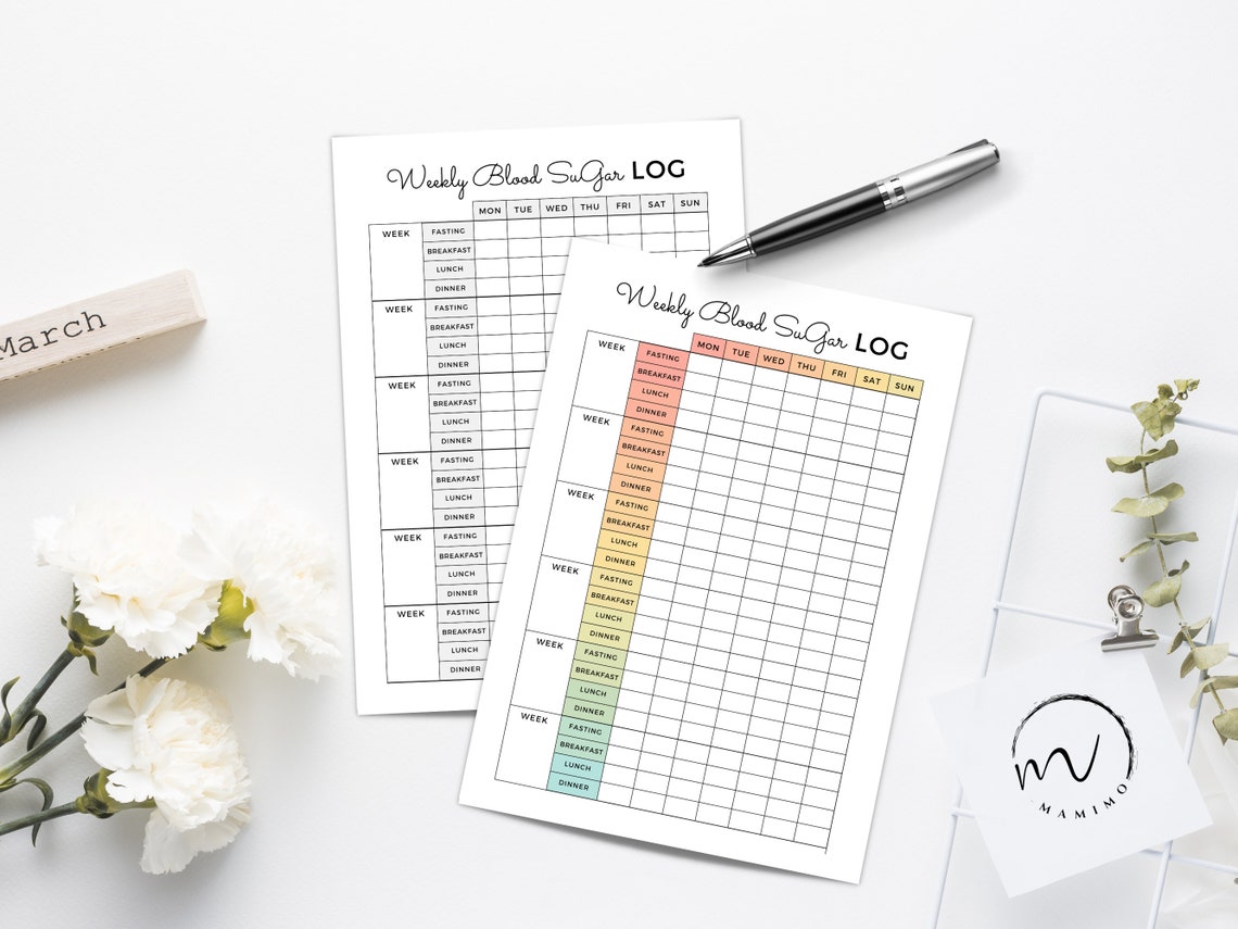 Weekly Blood Sugar Log Printable, Diabetes Tracker, Daily Glucose Log ...