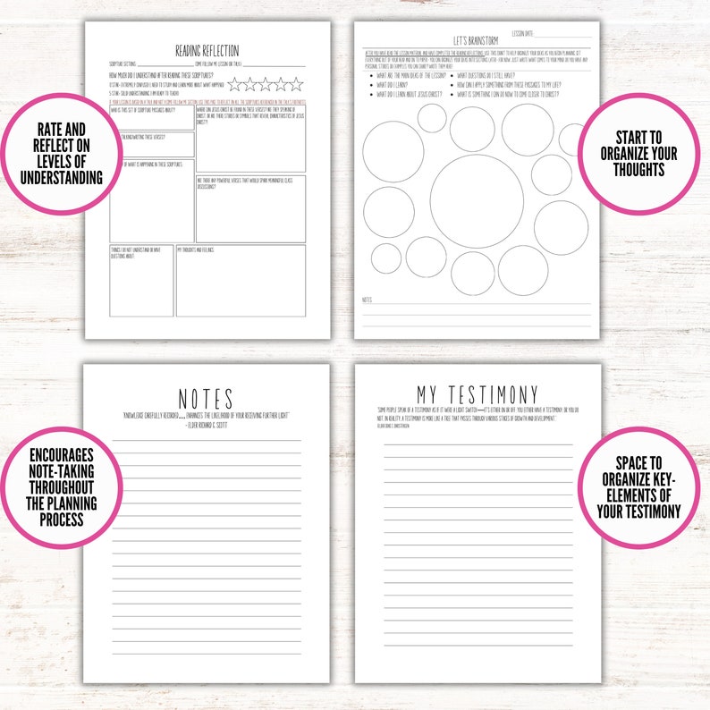 YW Lesson Helps, Young Women Lesson Planning Guide,come Follow Me 2024 ...