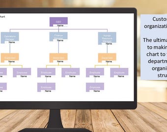 Puede incluir: Una plantilla de organigrama personalizable que se muestra en un monitor de computadora. El organigrama muestra una estructura jerárquica con un CEO en la parte superior, seguido de gerentes de departamento y empleados.