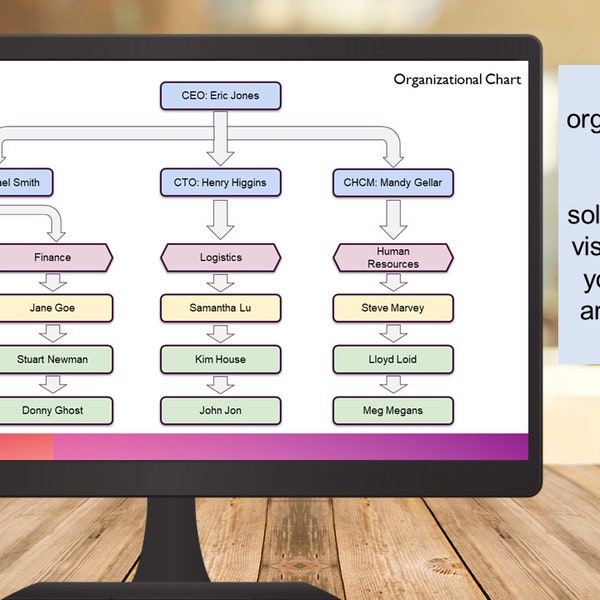 Organizational Chart Template