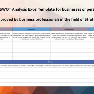Può includere: Un modello di analisi SWOT per aziende o uso personale. Il modello è diviso in quattro sezioni: Punti di forza, Punti deboli, Opportunità e Minacce. Ogni sezione contiene una descrizione e uno spazio per gli utenti per scrivere i loro pensieri. Il modello include anche una sezione per le Tendenze.