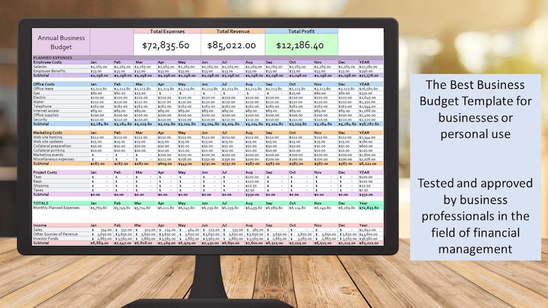 Business Budget Template - Etsy