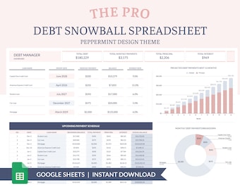 Debt Snowball Spreadsheet for Google Sheets, Debt Tracker, Debt Payoff Tracker, Loan Repayment Calculator, Debt Financial Dashboard