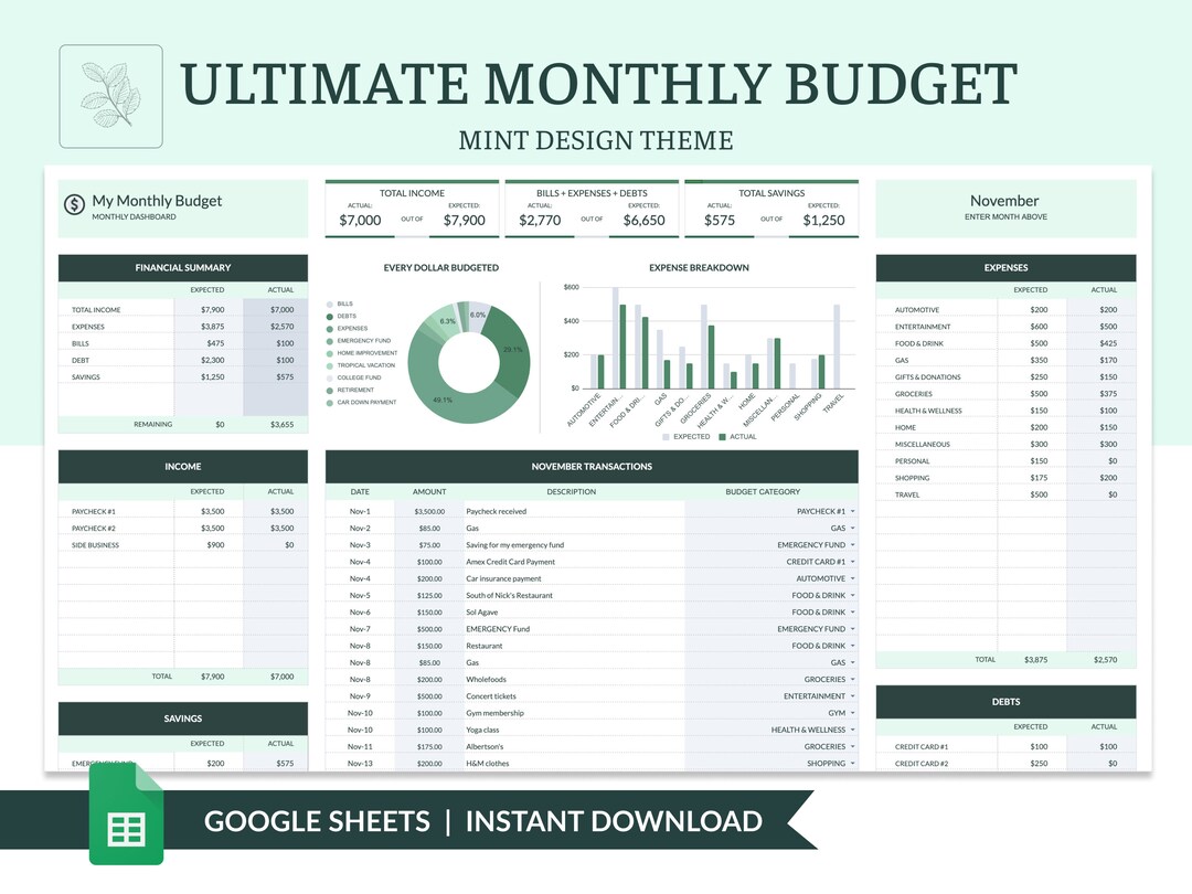 Ultimate Monthly Budget Spreadsheet Template for Google Sheets ...