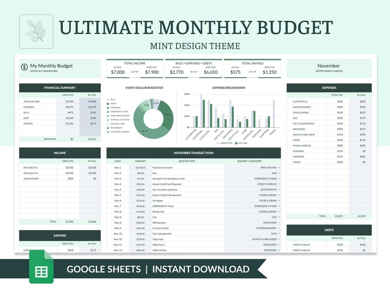 Ultimate Monthly Budget Spreadsheet Template for Google Sheets