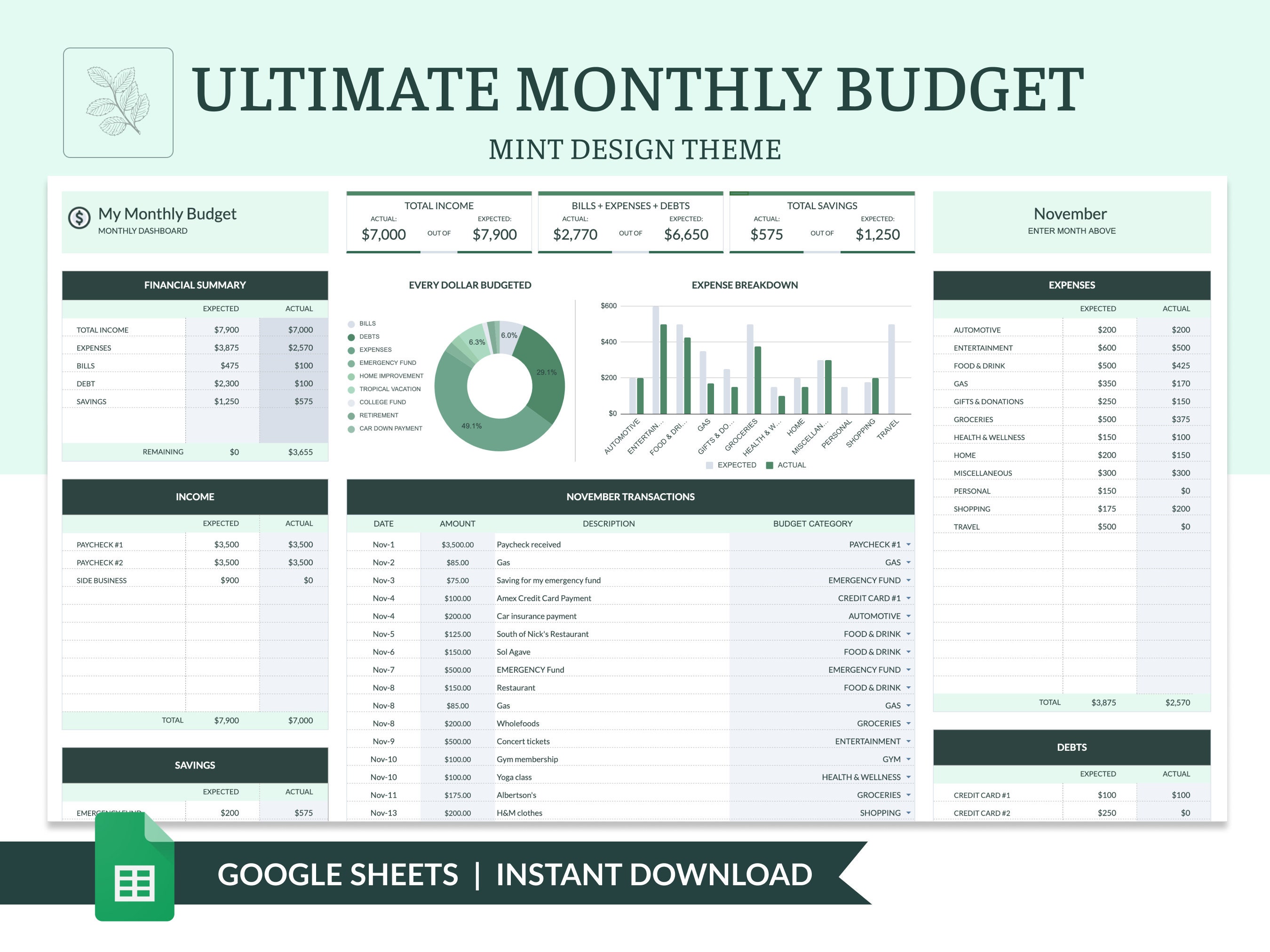 Ultimate Monthly Budget Spreadsheet Template for Google Sheets ...
