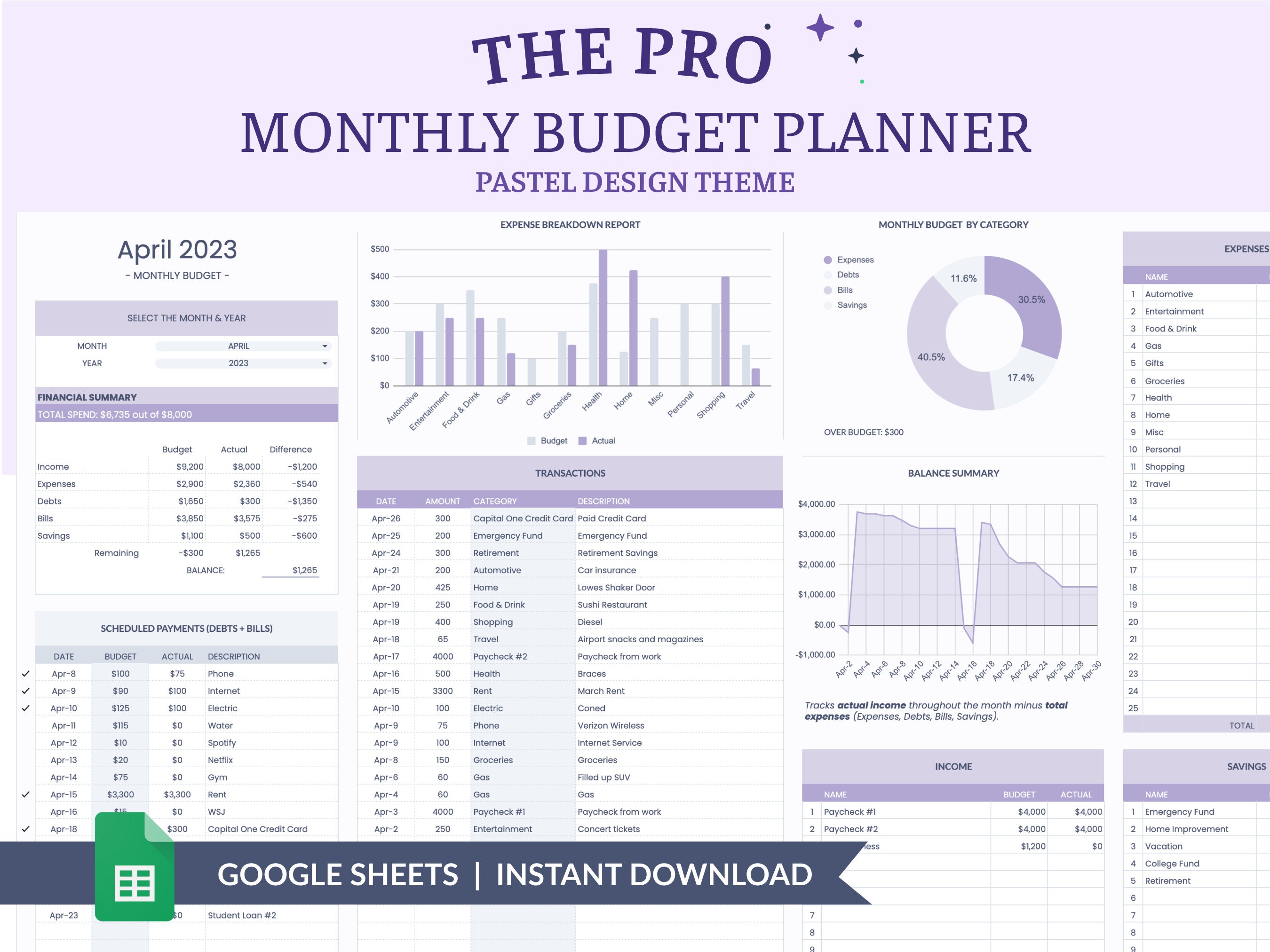 THE PRO Monthly Budget Planner for Google Sheets, Financial Planner ...