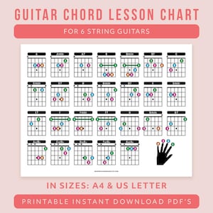 Guitar Chord Lesson Chart – Printable Reference Guide for Beginners, Basic Guitar Chords Chart PDF, Learn Guitar Chords Cheat Sheet