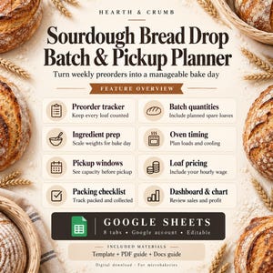 Pode incluir: Um modelo digital de planejador de lotes e retiradas de pão de fermentação natural para Google Sheets. O documento inclui seções para rastreamento de pré-pedidos, preparação de ingredientes, tempos de forno, preços e listas de embalagem.