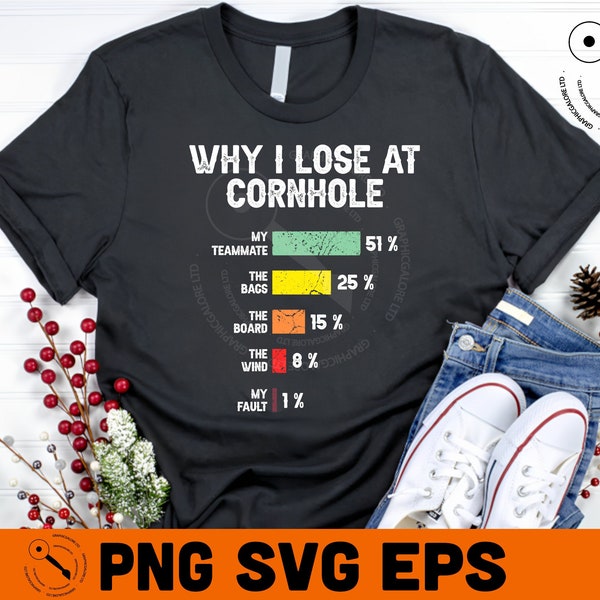 Why I Lose At Cornhole Svg - Retro Cornhole Boards - Cornhole Svg Game - Vintage Cornhole Svg - Funny Cornhole Player - Cornhole Svg For Tee
