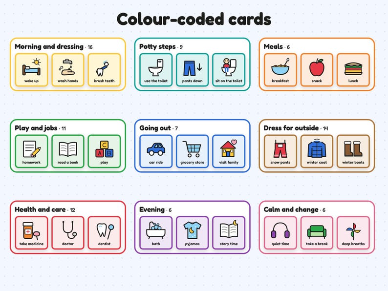 Visual Schedule for Kids, Home Routine Cards, Potty Training, Autism ...