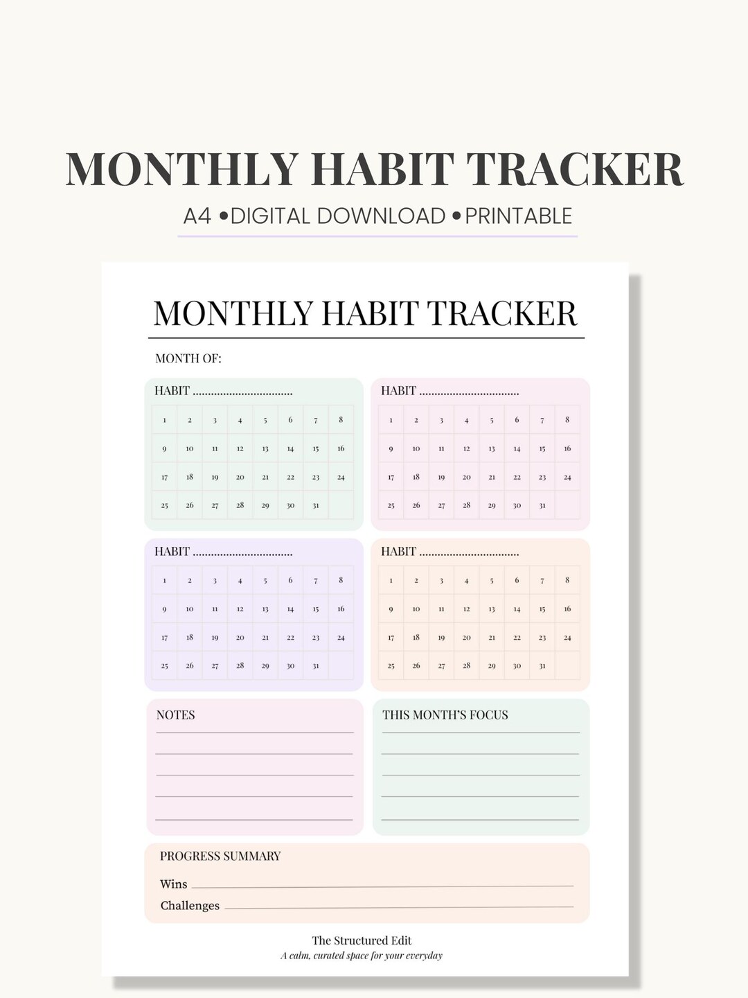 Minimal Monthly Habit Tracker | Pastel A4 Planner Insert (digital ...