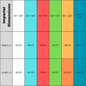 Op de afbeelding: Een tabel die de afmetingen van verschillende formaten canvasprints in inches laat zien. De tabel is verdeeld in zes kolommen, die elk een ander formaat voorstellen. De eerste kolom is gelabeld "24" x 36", de tweede kolom is gelabeld "36" x 60", de derde kolom is gelabeld "48" x 72", de vierde kolom is gelabeld "60" x 84", de vijfde kolom is gelabeld "96" x 120", en de zesde kolom is gelabeld "108" x 144". De tabel is ook verdeeld in drie rijen, die elk een andere meting voorstellen. De eerste rij is gelabeld "Hoogte, in", de tweede rij is gelabeld "Lengte, in", en de derde rij is gelabeld "Imperiale afmetingen".