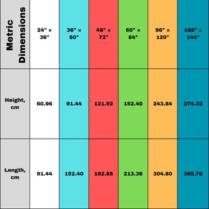 Op de afbeelding: Een tabel die de afmetingen van verschillende canvasformaten in inches en centimeters laat zien. De tabel is verdeeld in twee rijen, een voor de hoogte en een voor de lengte. De tabel is kleurgecodeerd, waarbij elk canvasformaat een andere kleur heeft.