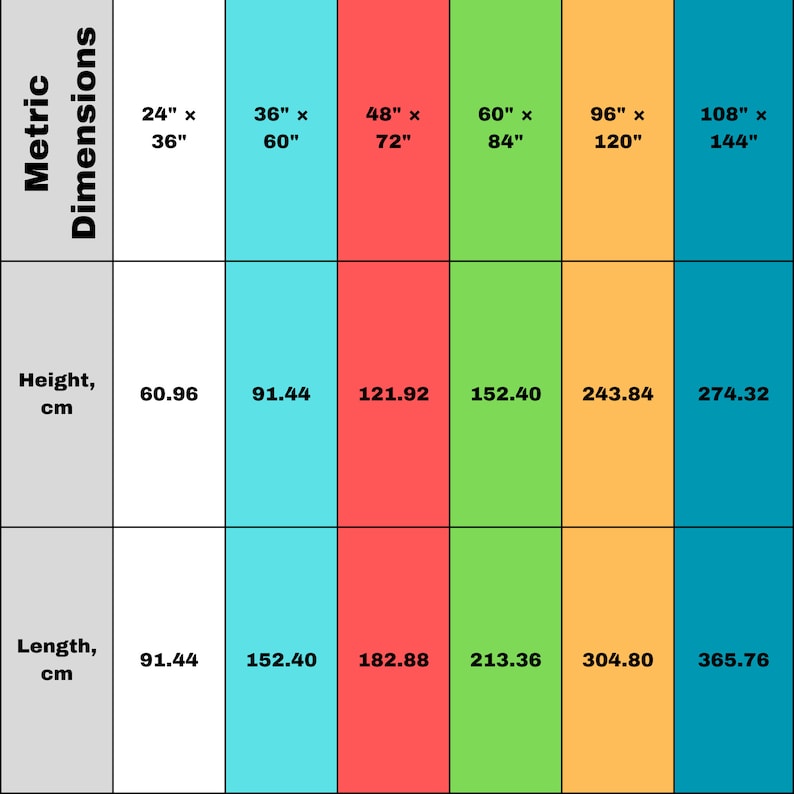 Op de afbeelding: Een tabel die de afmetingen van verschillende canvasformaten in inches en centimeters laat zien. De tabel is verdeeld in twee rijen, een voor de hoogte en een voor de lengte. De tabel is kleurgecodeerd, waarbij elk canvasformaat een andere kleur heeft.