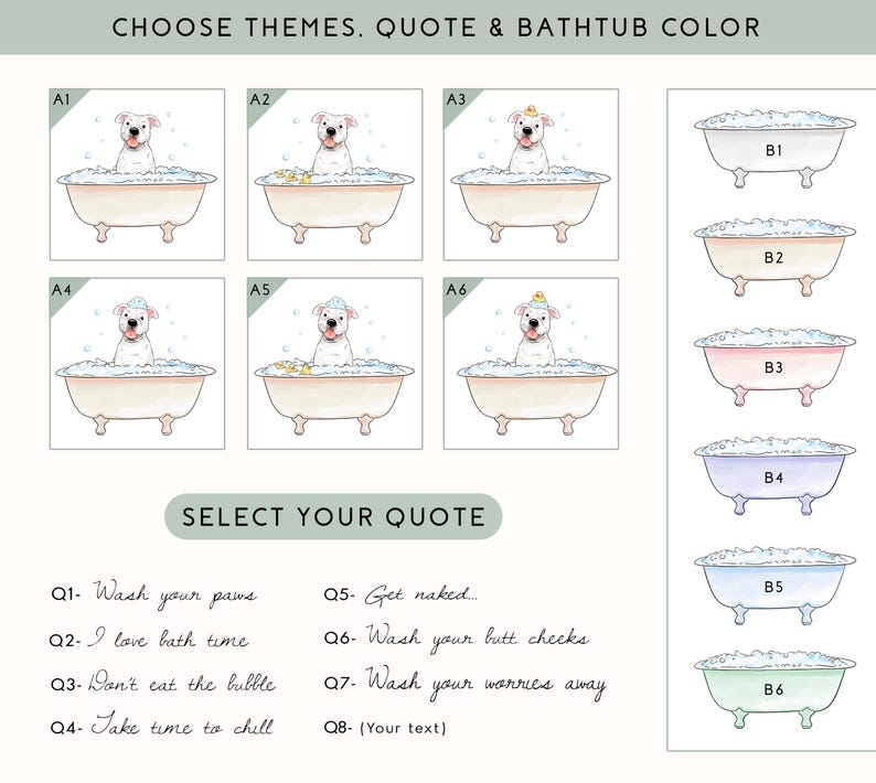 Custom Pet Bathroom Wall Art, Dog Bathtub Portrait From Photo, Wash Your Paws Print, Funny Powder Room Decor, Personalized Dog Poster Gift image 7