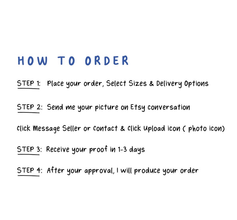 May include: A white background with black text outlining the steps to order a custom product. The text reads: "HOW TO ORDER"  "STEP 1: Place your order, Select Sizes & Delivery Options"  "STEP 2: Send me your picture on Etsy conversation click Message Seller or contact & click upload icon (photo icon)"  "STEP 3: Receive your proof in 1-3 days"  "STEP 4: After your approval, I will produce your order"
