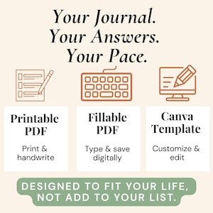 Peut inclure: Image avec le texte "Your Journal. Your Answers. Your Pace." et "Designed to fit your life, not add to your list." Trois options sont pr&eacute;sent&eacute;es : PDF imprimable, PDF remplissable et mod&egrave;le Canva, chacune avec une br&egrave;ve description.