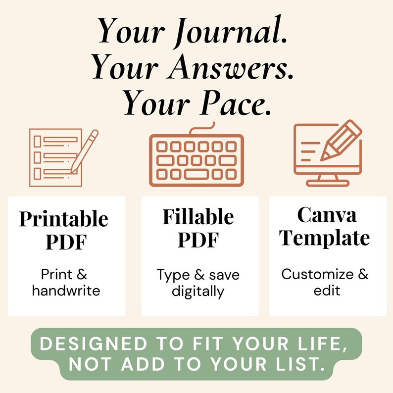 Peut inclure: Image avec le texte "Your Journal. Your Answers. Your Pace." et "Designed to fit your life, not add to your list." Trois options sont pr&eacute;sent&eacute;es : PDF imprimable, PDF remplissable et mod&egrave;le Canva, chacune avec une br&egrave;ve description.