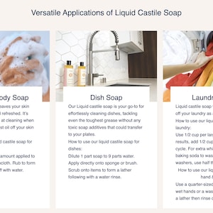 May include: A collage of three images showing different uses for liquid castile soap. The first image shows a person washing their hands with the soap. The second image shows a bottle of castile soap next to a kitchen sink with a sponge. The third image shows a washing machine with a pile of colorful towels inside.