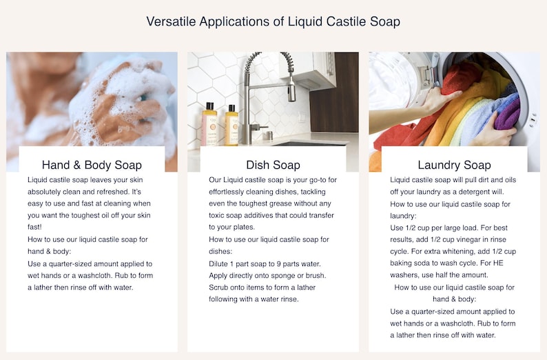 May include: A collage of three images showing different uses for liquid castile soap. The first image shows a person washing their hands with the soap. The second image shows a bottle of castile soap next to a kitchen sink with a sponge. The third image shows a washing machine with a pile of colorful towels inside.