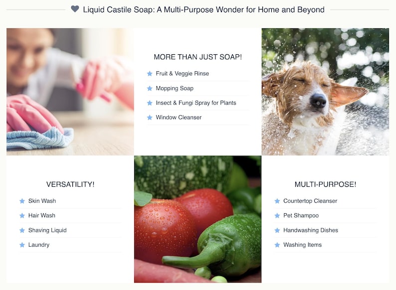 May include: A collage of images showcasing the versatility of liquid castile soap. The first image shows a person cleaning a surface with a blue cloth. The second image shows a variety of fresh vegetables, including tomatoes, peppers, and zucchini. The third image shows a dog getting a bath with water splashing around it. The text on the image reads "Liquid Castile Soap: A Multi-Purpose Wonder for Home and Beyond".