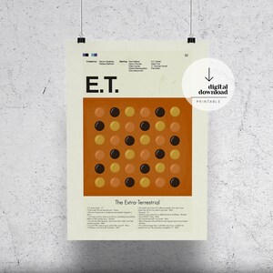 E.T. The Extra Terrestrial | Digital Download