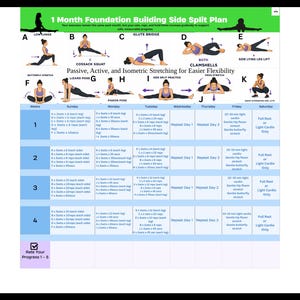 May include: A 1 Month Foundation Building Side Split Plan chart featuring illustrations of exercises labelled A through K, including lunges, squats, and stretches. The document includes a weekly schedule grid with specific sets and repetitions.