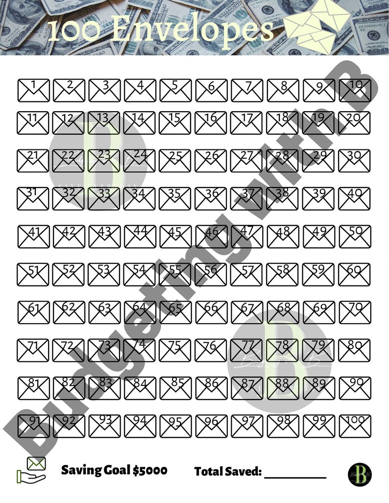 100 Envelope Challenge Tracker Printable Copy - Etsy
