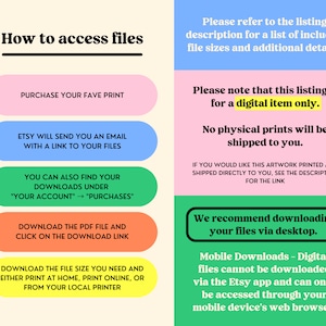 May include: A colorful infographic with instructions on how to access digital files purchased on Etsy. The infographic includes text such as "Purchase your fave print", "Etsy will send you an email with a link to your files", "You can also find your downloads under "Your Account" &rarr; "Purchases"", "Download the PDF file and click on the download link", "Download the file size you need and either print at home, print online, or from your local printer", "We recommend downloading your files via desktop", and "Mobile Downloads - Digital files cannot be downloaded via the Etsy app and can only be accessed through your mobile device's web browser."