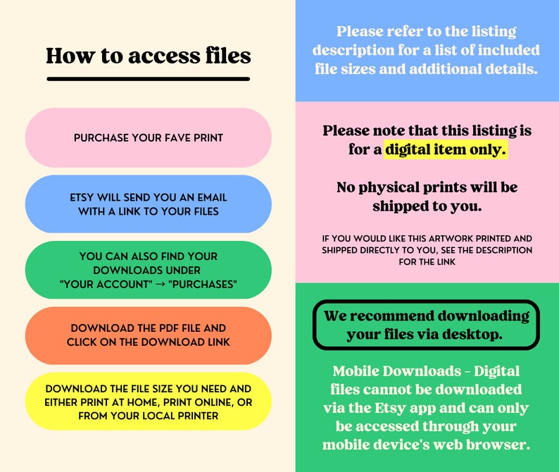 May include: A colorful infographic with instructions on how to access digital files purchased on Etsy. The infographic includes text such as "Purchase your fave print", "Etsy will send you an email with a link to your files", "You can also find your downloads under "Your Account" &rarr; "Purchases"", "Download the PDF file and click on the download link", "Download the file size you need and either print at home, print online, or from your local printer", "We recommend downloading your files via desktop", and "Mobile Downloads - Digital files cannot be downloaded via the Etsy app and can only be accessed through your mobile device's web browser."