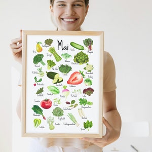 Saisonkalender Früchte und Gemüse zum Download - Schweiz und naheliegendes Umland