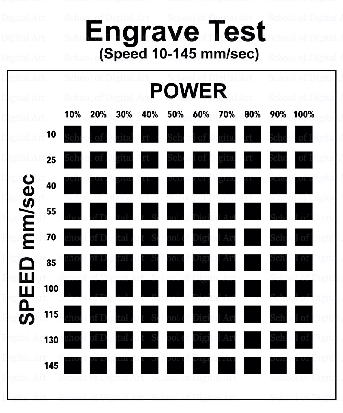 Basic Test Grid Bundle (cut and Engrave) for Lightburn File Lightburn ...