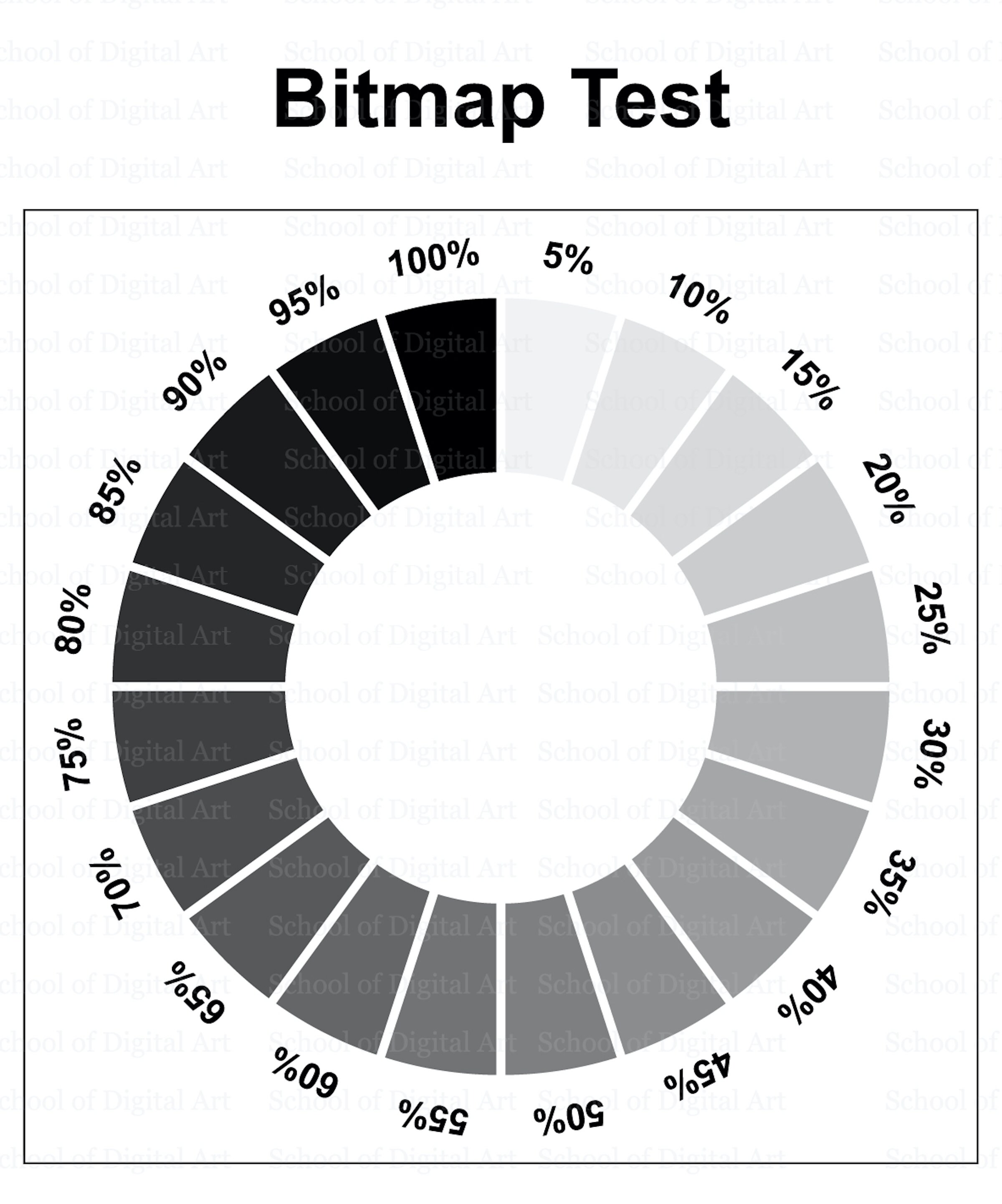 Basic Test Grid Bundle (cut and Engrave) for Lightburn File Lightburn ...