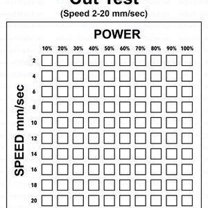 Basic Test Grid Bundle (cut and Engrave) for Lightburn File Lightburn ...