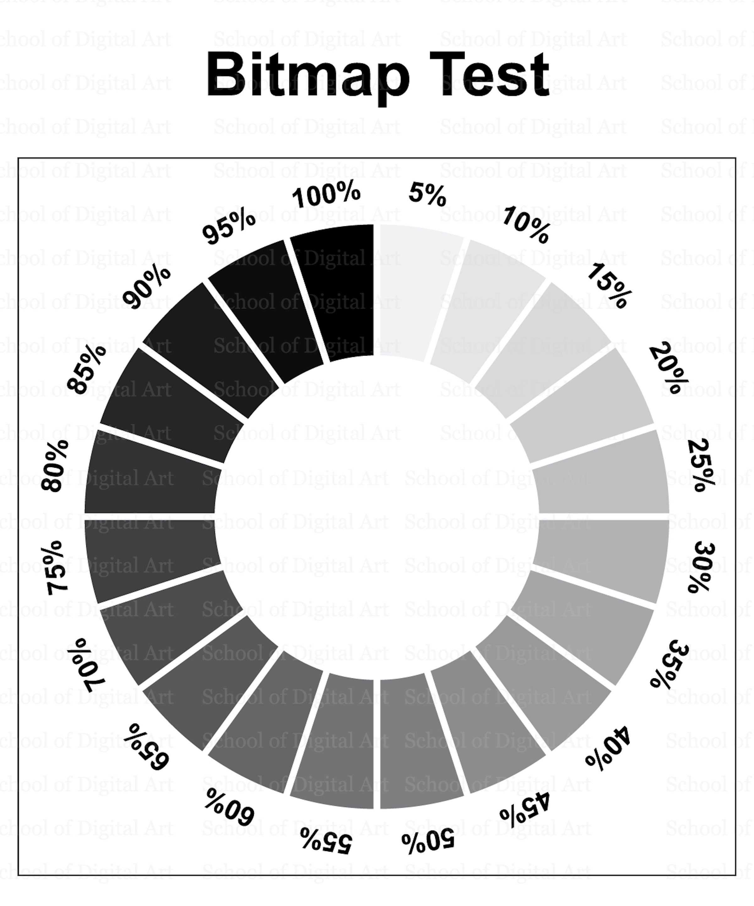 Xtool Bitmap Test Array Bitmap Basic Test Grid Bundle Cut and Engrave Files for Xtool Creative Space ...