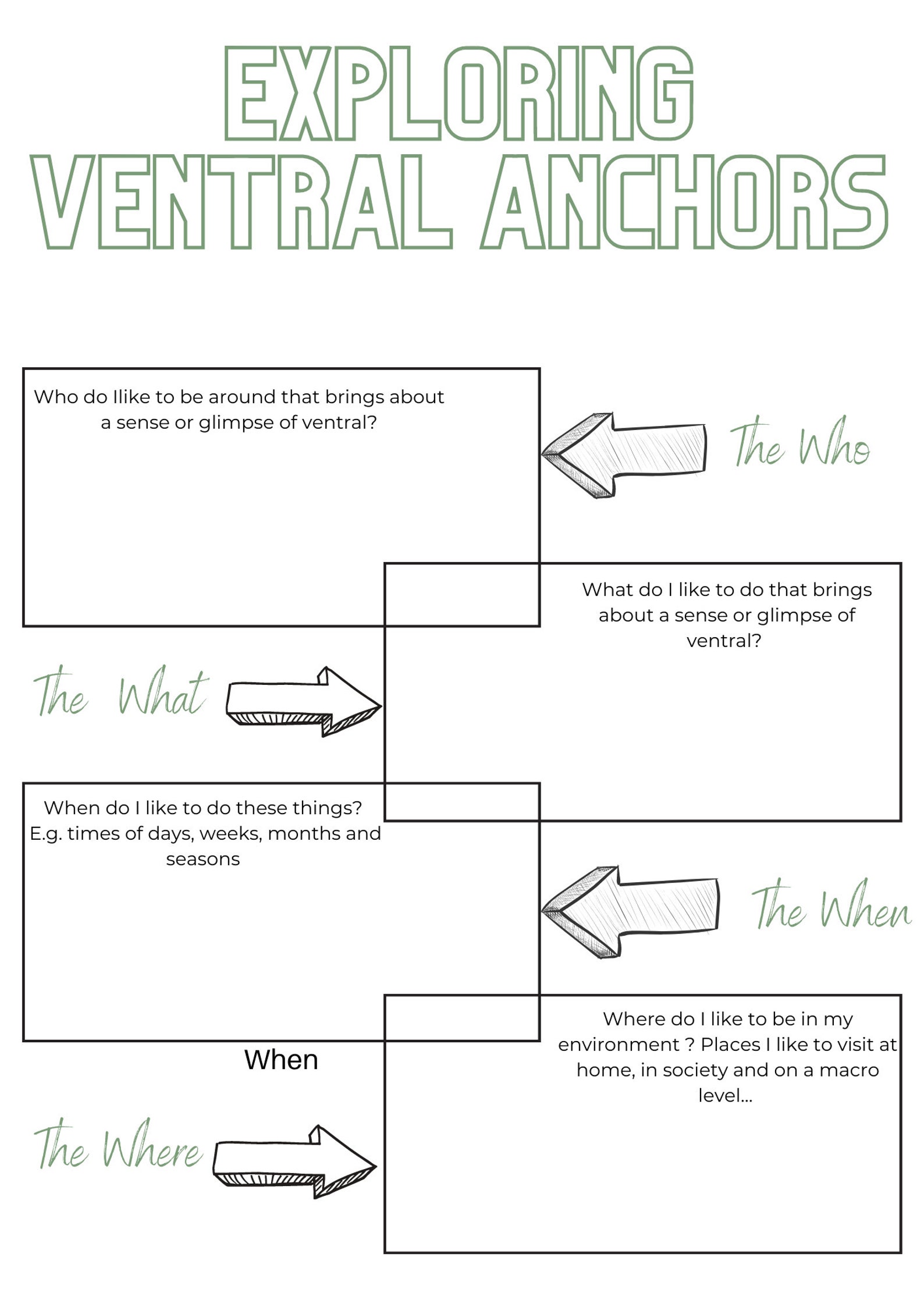 The Hidden Danger Of Ventral Thecal Sac Indentation - jh4oph6