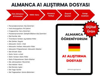 Almanca A1 Alistirma Dosyasi (Tüm A1 Konulari, 1000+ Soru, Cevap Anahtari)