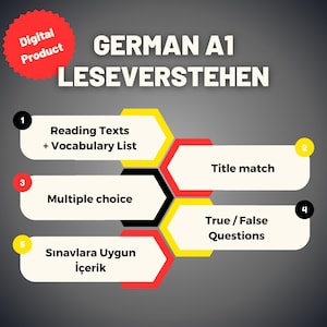 Op de afbeelding: Een geel, rood en zwart zeshoekig diagram met de tekst "GERMAN A1 LESEVERSTEHEN" bovenaan. Het diagram beschrijft de inhoud van een Duitse A1-leesvaardigheidskursus, inclusief leesteksten, woordenschatlijsten, meerkeuzevragen, titelmatching en waar/onwaar-vragen.