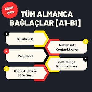 Könnte beinhalten: Ein rotes, gelbes und schwarzes sechseckiges Diagramm mit dem Text "TÜM ALMANCA BAĞLAÇLAR [A1-B1]" oben. Das Diagramm zeigt fünf Abschnitte mit den Bezeichnungen "Position 0", "Position 1", "Nebensatz Konjunktionen", "Zweiteilige Konnektoren" und "Konu Anlatımı 500+ Soru".