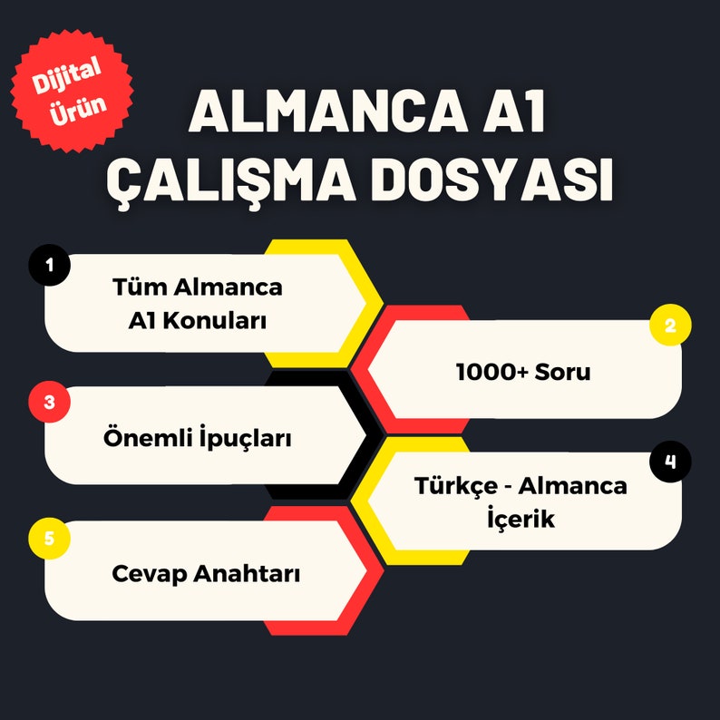 Almanca A1 Alistirma Dosyasi Tüm A1 Konulari, 1000 Soru, Cevap Anahtari afbeelding 1