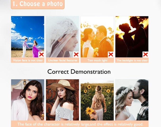 Cross Stitch Needlework Embroidery Kits | Personalized Custom Photo