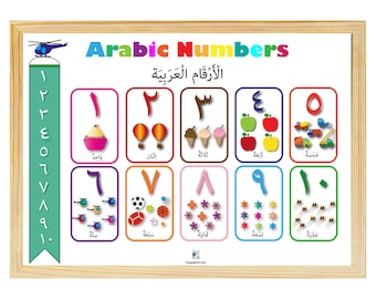 Arabic Numbers Printable Wall Art, kids room, nursery, تعلم العربية , الأرقام العربية, Arabic language learning teaching, Arabic numbers.