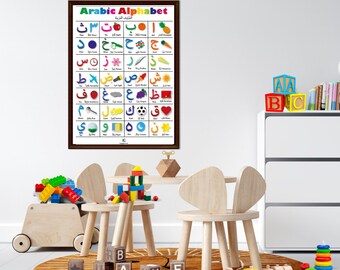Arabic Alphabet Printable Wall Art, kids room, nursery, تعلم العربية , الحروف العربية, Arabic language learning teaching, Arabic letters.