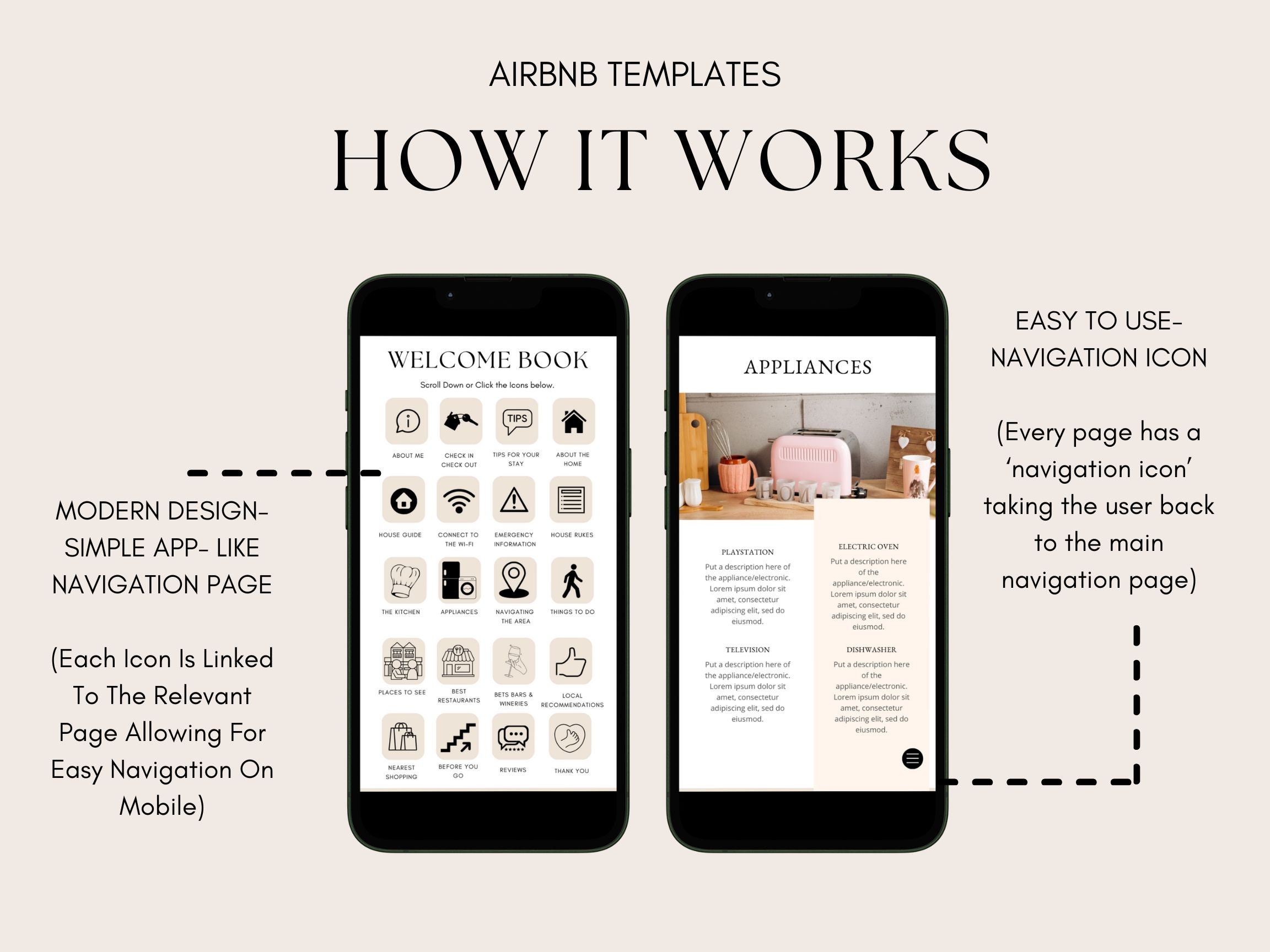 Modern Digital Book Airbnb Canva Digital Guide Template